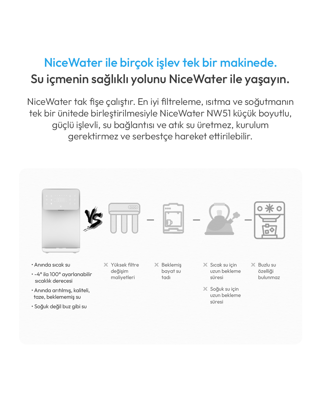 NiceWater-NW51-Yeni-Nesil-Akıllı-Tezgah-Üstü-Su-Arıtmalı-Sebil-004