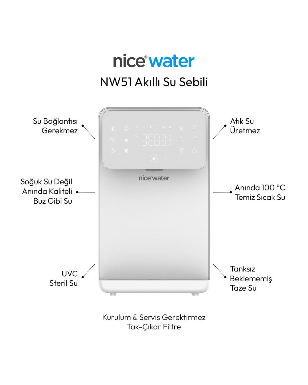 nicewater-nw51-sicak-soguk-ilik-yeni-nesil-akilli-tezgah-ustu-su-aritmali-sebil-001