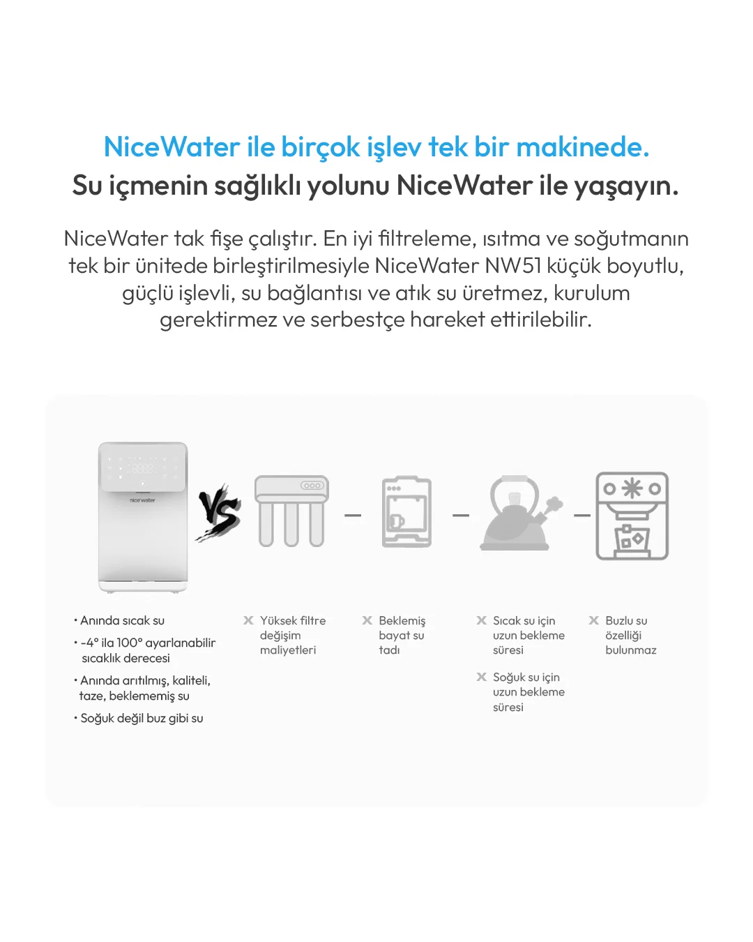 nicewater-nw51-yeni-nesil-akilli-tezgah-ustu-su-aritma-sebil-06