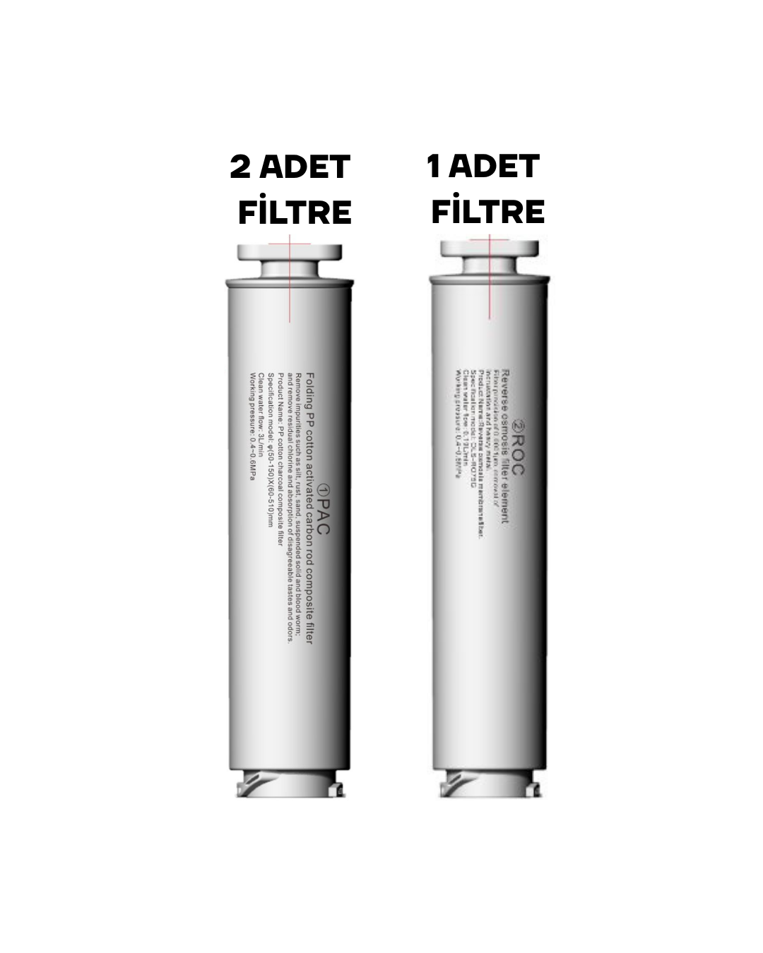 nicewater-w51-yedek-filtre-seti-2-yillik-2-adet-pac1-1-adet-roc-2.009