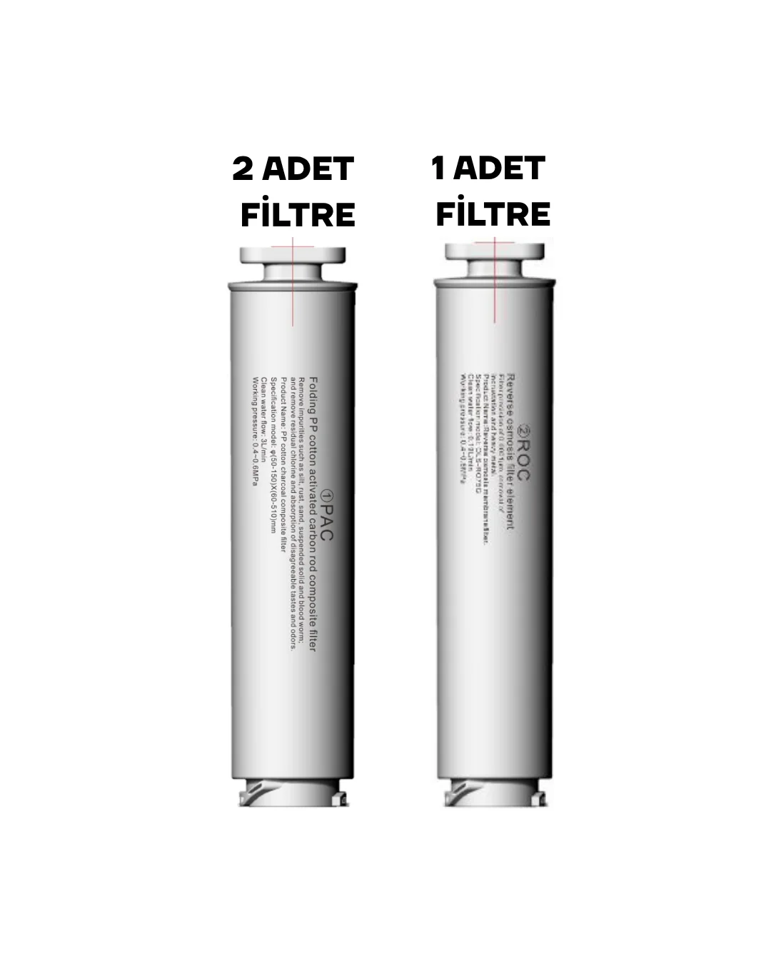 nicewater-w51-yedek-filtre-seti-2-yillik-2-adet-pac1-1-adet-roc-2.009