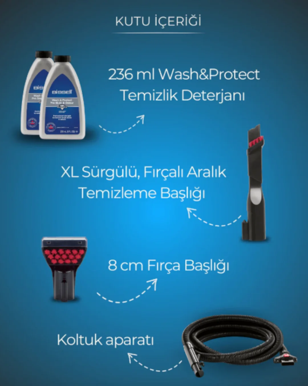 Bissell ProHeat 2X Revolution Halı Koltuk Yıkama ve Leke Çıkarma Makinesi - Kutu Hasarlı .004
