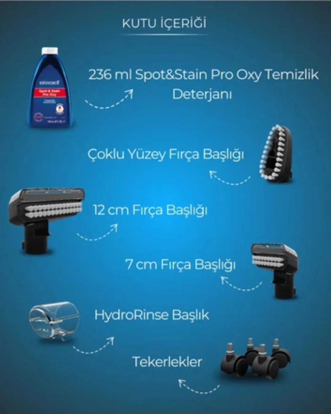 bissell-spotclean-hydrosteam-pro-3700n-buharli-koltuk-ve-hali-yikama-makinesi.003
